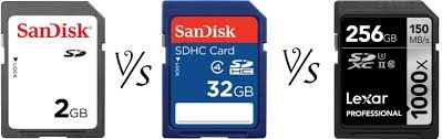 What is difference between micro SD, and micro SDHC and micro SDXC cards?